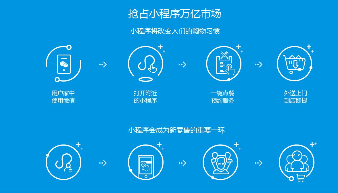小程序2.jpg