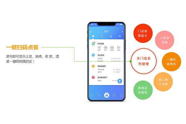扫码点餐.jpg
